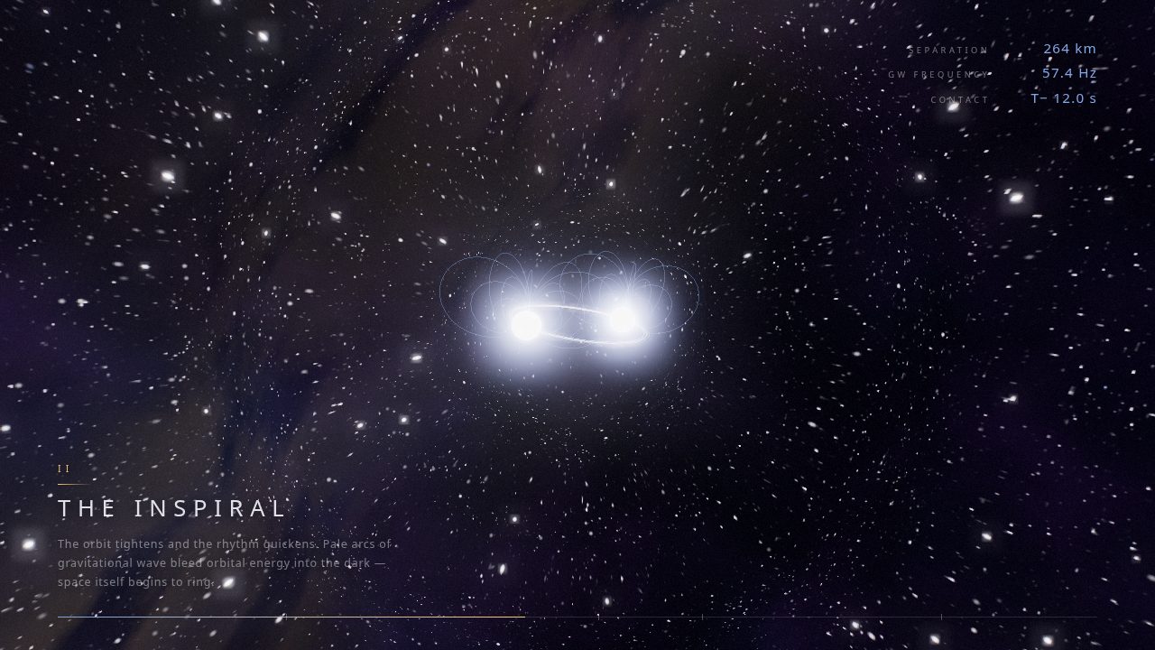 Auriforge: two neutron stars merging in a burst of forged light
