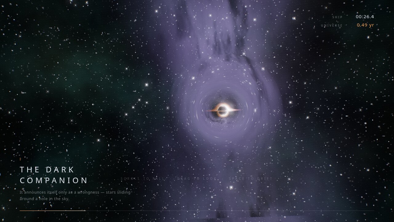 Eventide: lensed starlight around a black hole's accretion disk