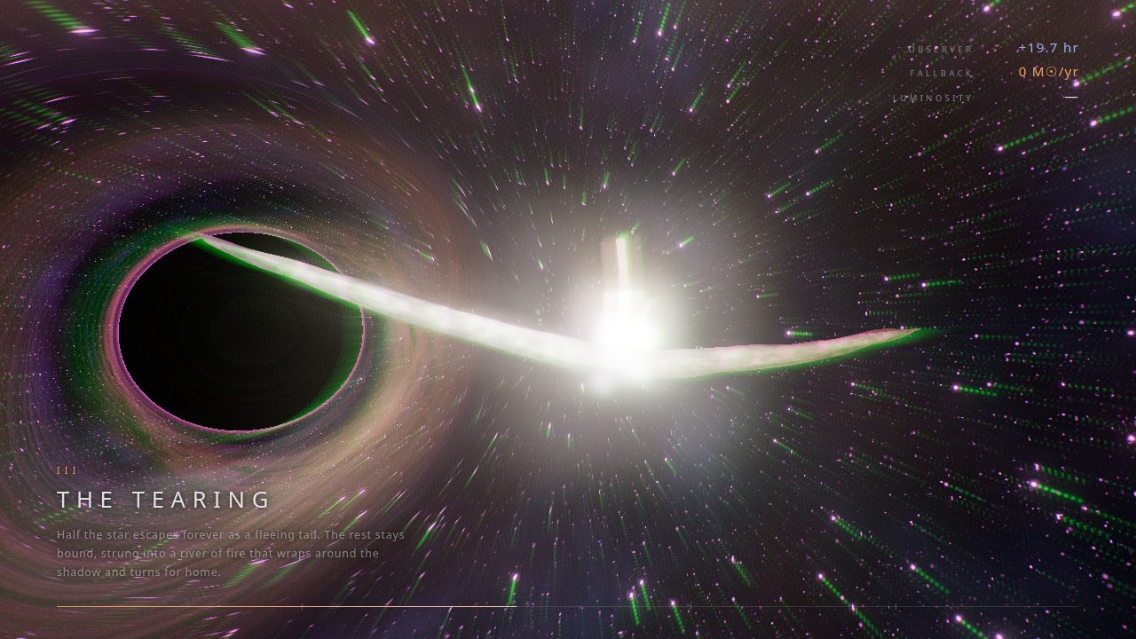Periastron: a star stretched into a luminous debris stream around a black hole